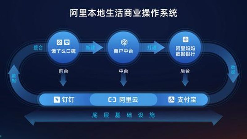 洗衣机电脑板进水故障排查与处理指南